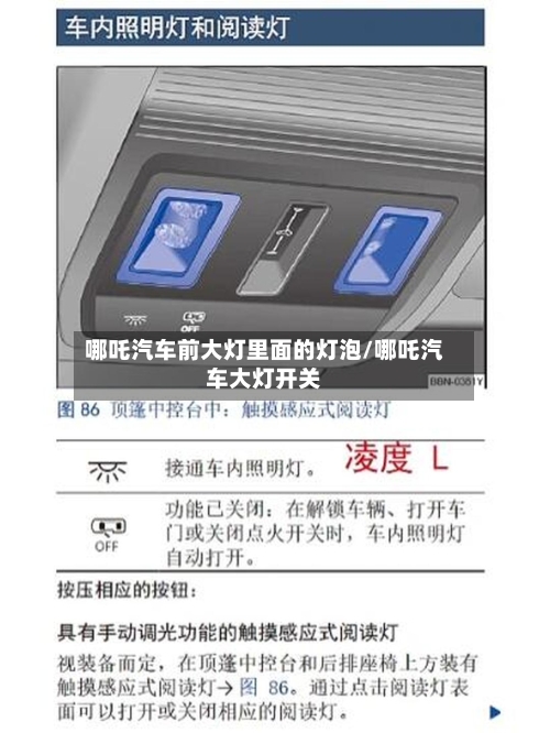 哪吒汽车前大灯里面的灯泡/哪吒汽车大灯开关-第1张图片
