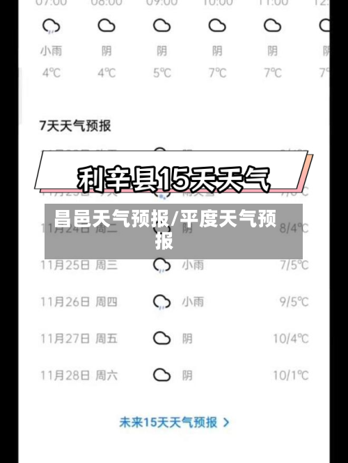 昌邑天气预报/平度天气预报-第1张图片