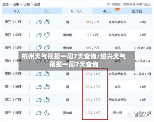 杭州天气预报一周7天查询/绍兴天气预报一周7天查询-第1张图片