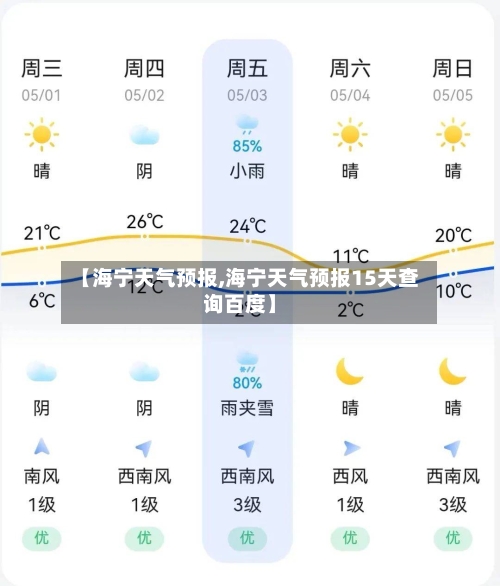 【海宁天气预报,海宁天气预报15天查询百度】-第1张图片