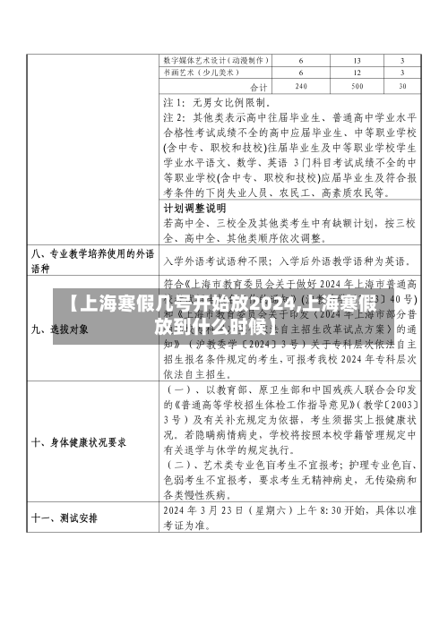 【上海寒假几号开始放2024,上海寒假放到什么时候】-第1张图片