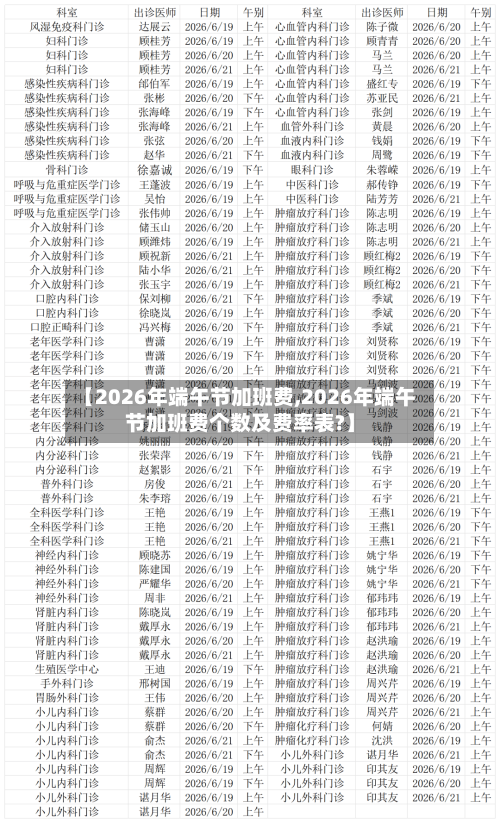 【2026年端午节加班费,2026年端午节加班费个数及费率表?】-第1张图片