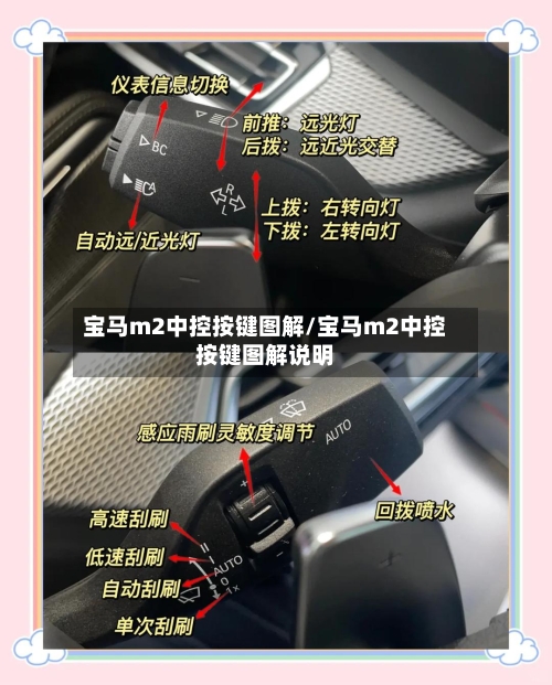 宝马m2中控按键图解/宝马m2中控按键图解说明-第1张图片