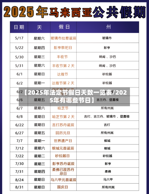 【2025年法定节假日天数一览表/2025年有哪些节日】-第1张图片
