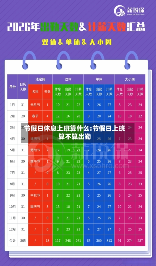 节假日休息上班算什么:节假日上班算不算出勤-第1张图片