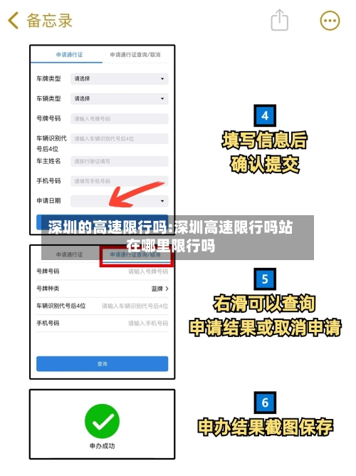 深圳的高速限行吗:深圳高速限行吗站在哪里限行吗-第1张图片