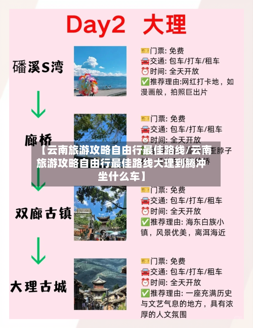 【云南旅游攻略自由行最佳路线/云南旅游攻略自由行最佳路线大理到腾冲坐什么车】-第1张图片