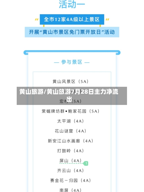 黄山旅游/黄山旅游7月28日主力净流出-第1张图片