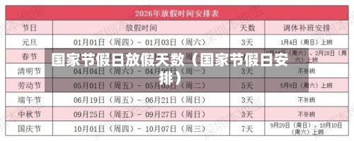 国家节假日放假天数(国家节假日安排)-第1张图片