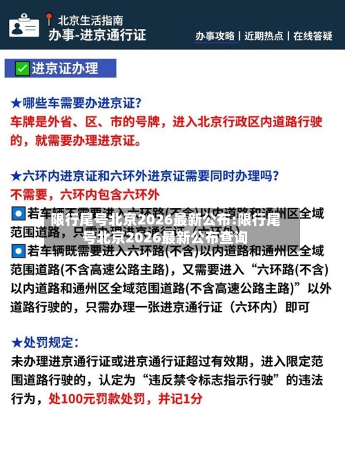 限行尾号北京2026最新公布:限行尾号北京2026最新公布查询-第1张图片