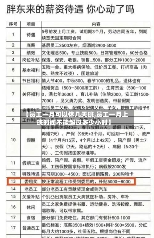【员工一月可以休几天班,员工一月上班时间不能超过多少小时】-第1张图片