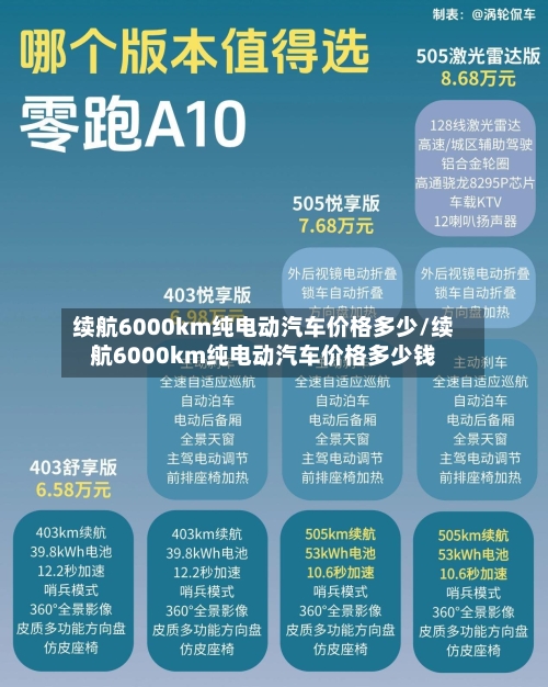 续航6000km纯电动汽车价格多少/续航6000km纯电动汽车价格多少钱-第1张图片
