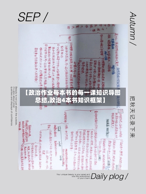 【政治作业每本书的每一课知识导图总结,政治4本书知识框架】-第1张图片