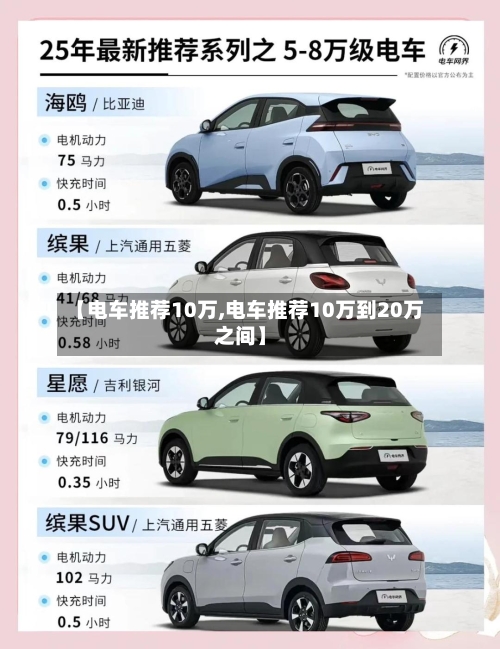 【电车推荐10万,电车推荐10万到20万之间】-第1张图片