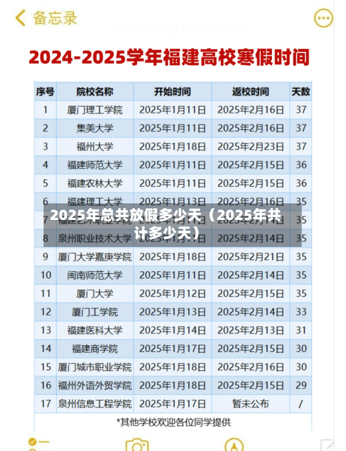 2025年总共放假多少天(2025年共计多少天)-第1张图片