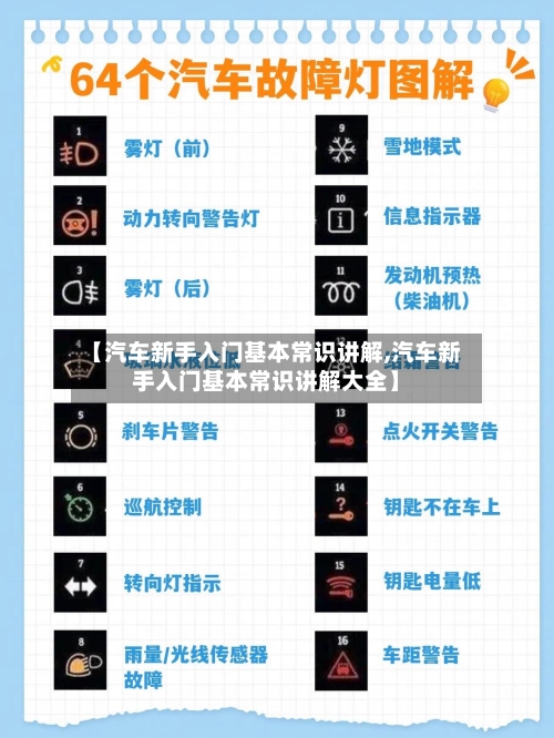 【汽车新手入门基本常识讲解,汽车新手入门基本常识讲解大全】-第1张图片