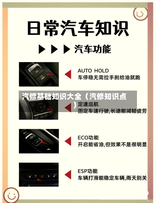 汽修基础知识大全(汽修知识点)-第1张图片