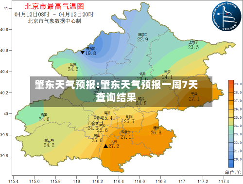 肇东天气预报:肇东天气预报一周7天查询结果-第1张图片