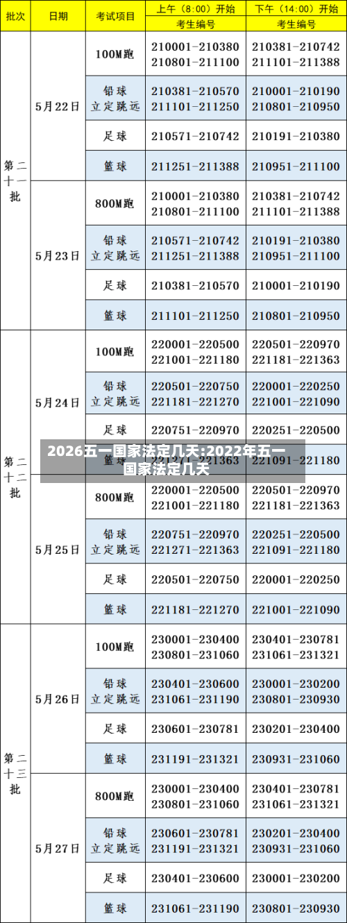 2026五一国家法定几天:2022年五一国家法定几天-第1张图片