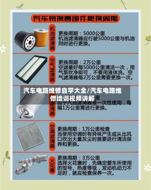 汽车电路维修自学大全/汽车电路维修培训视频讲解-第1张图片