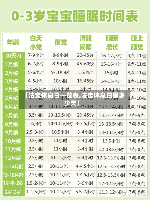 【法定休息日一览表,法定休息日是多少天】-第1张图片