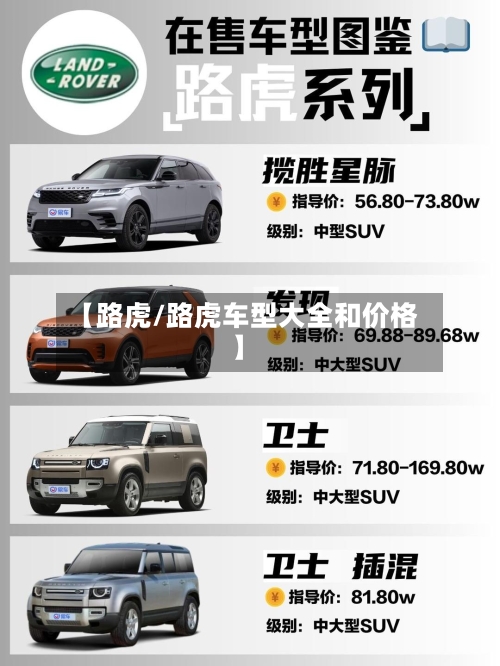 【路虎/路虎车型大全和价格】-第1张图片