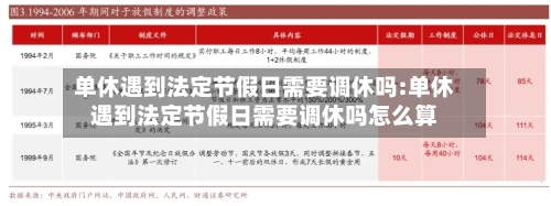 单休遇到法定节假日需要调休吗:单休遇到法定节假日需要调休吗怎么算-第1张图片