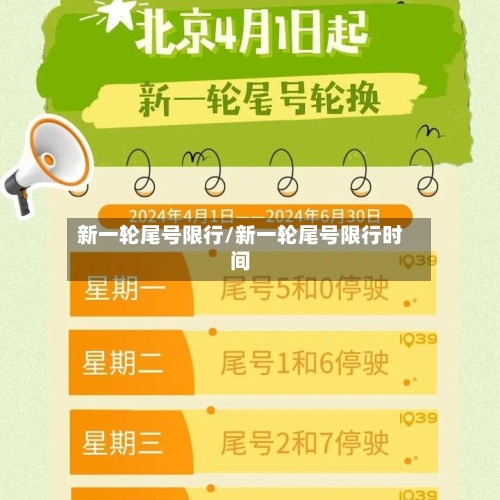 新一轮尾号限行/新一轮尾号限行时间-第1张图片