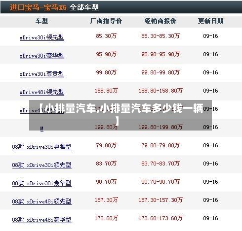 【小排量汽车,小排量汽车多少钱一辆】-第1张图片