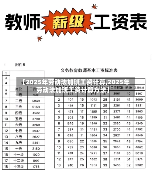 【2025年劳动法加班工资计算,2025年劳动法加班工资计算方法】-第1张图片