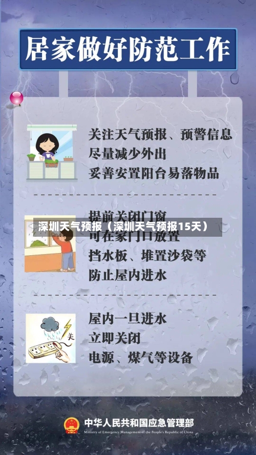 深圳天气预报（深圳天气预报15天）-第1张图片