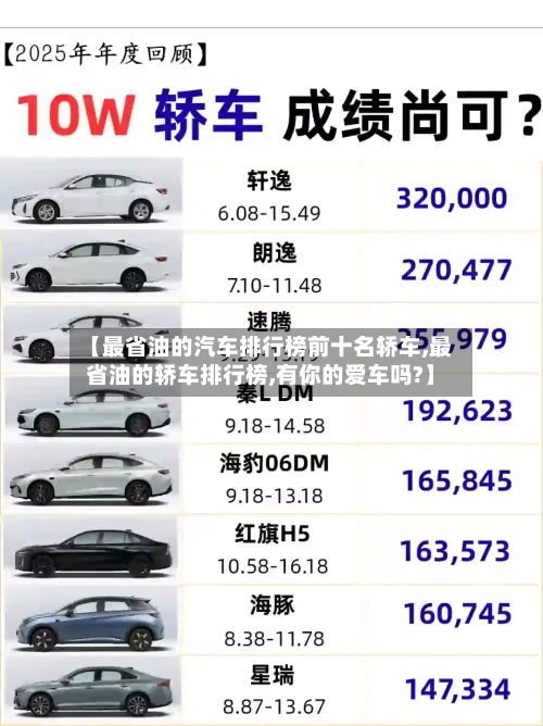 【最省油的汽车排行榜前十名轿车,最省油的轿车排行榜,有你的爱车吗?】-第1张图片
