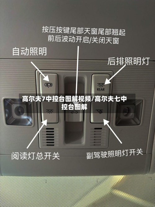 高尔夫7中控台图解视频/高尔夫七中控台图解-第1张图片