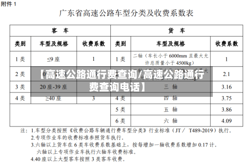 【高速公路通行费查询/高速公路通行费查询电话】-第1张图片
