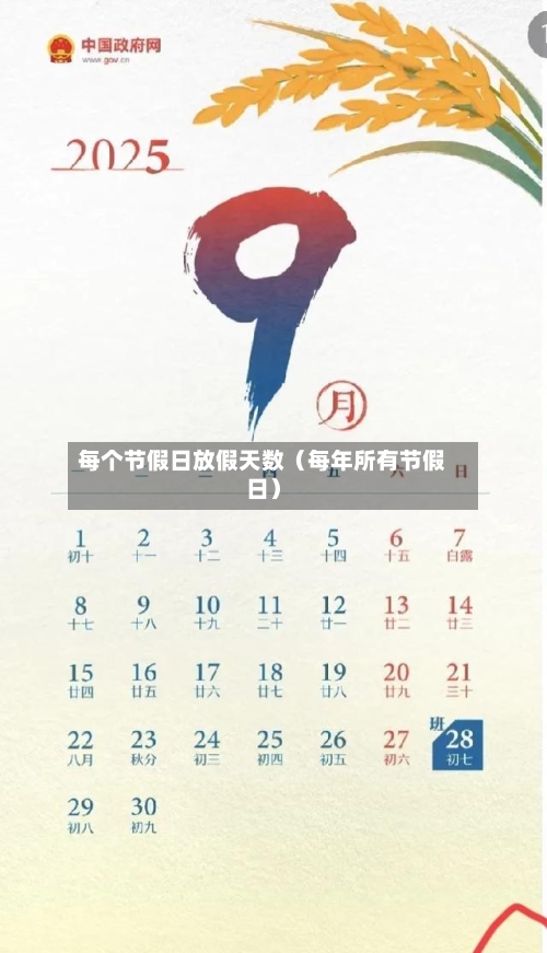 每个节假日放假天数(每年所有节假日)-第1张图片
