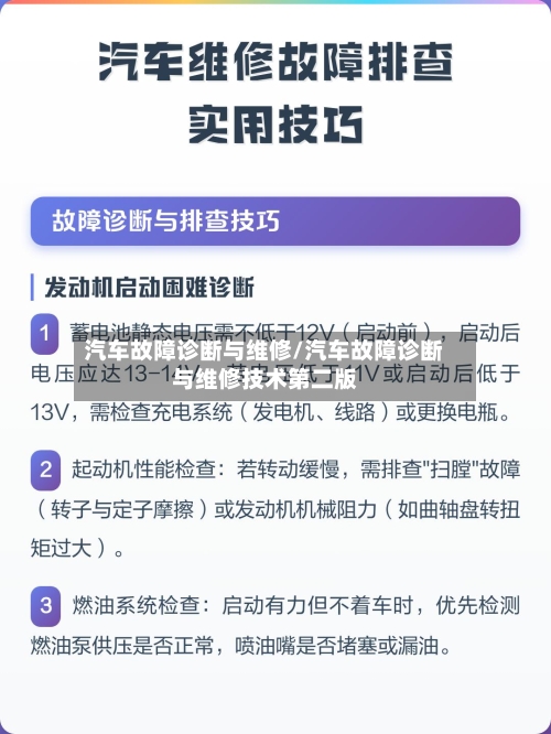 汽车故障诊断与维修/汽车故障诊断与维修技术第二版-第1张图片