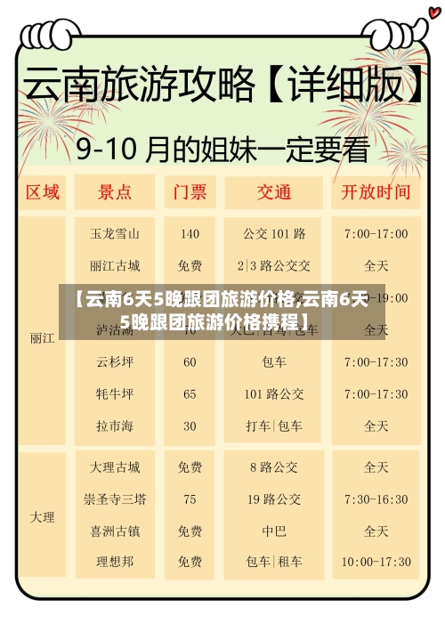 【云南6天5晚跟团旅游价格,云南6天5晚跟团旅游价格携程】-第1张图片