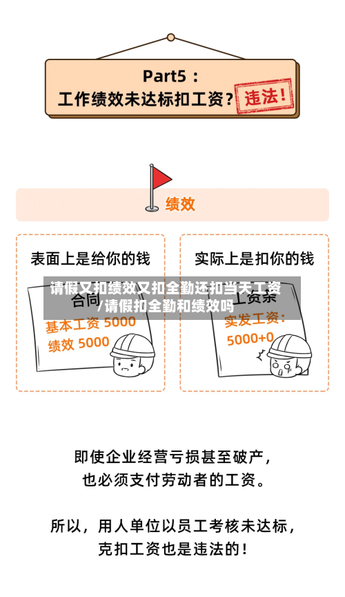 请假又扣绩效又扣全勤还扣当天工资/请假扣全勤和绩效吗-第1张图片