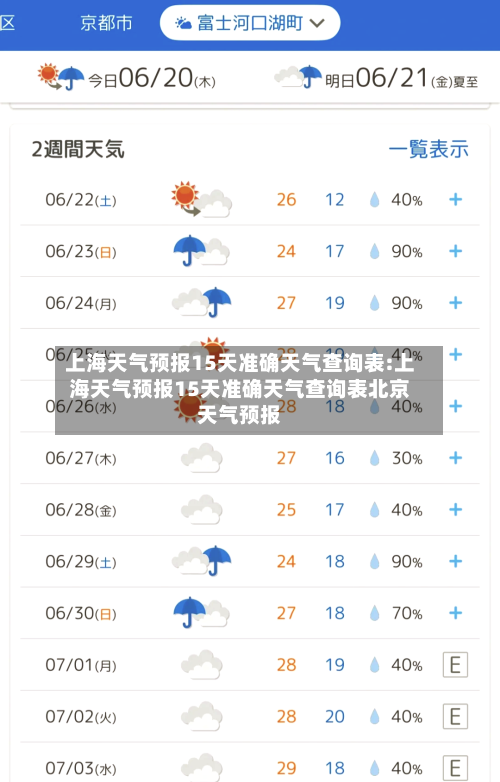 上海天气预报15天准确天气查询表:上海天气预报15天准确天气查询表北京天气预报-第1张图片