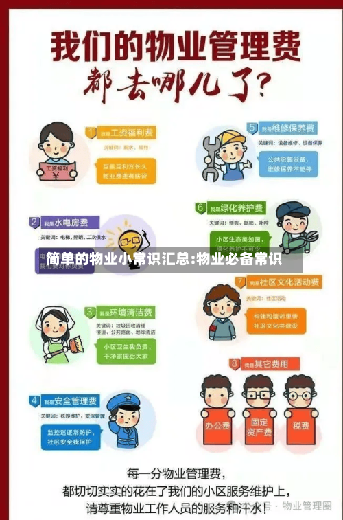 简单的物业小常识汇总:物业必备常识-第1张图片
