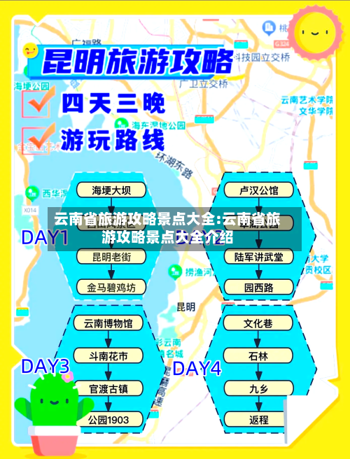 云南省旅游攻略景点大全:云南省旅游攻略景点大全介绍-第1张图片