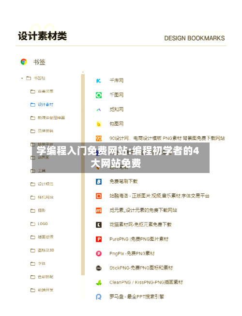 学编程入门免费网站:编程初学者的4大网站免费-第1张图片