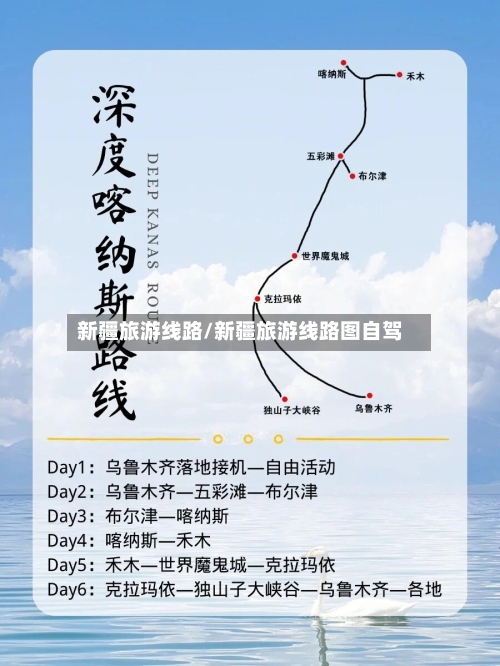 新疆旅游线路/新疆旅游线路图自驾-第1张图片