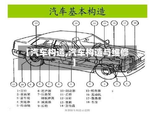 【汽车构造,汽车构造与维修】-第1张图片