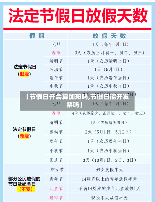 【节假日开会算加班吗,节假日能开发票吗】-第1张图片
