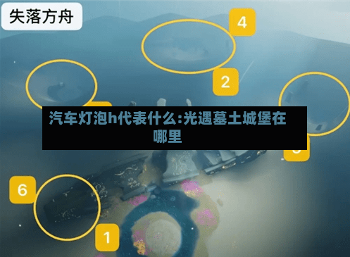 汽车灯泡h代表什么:光遇墓土城堡在哪里-第1张图片