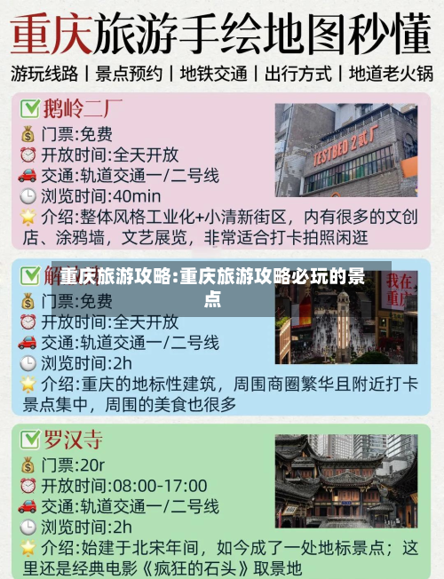 重庆旅游攻略:重庆旅游攻略必玩的景点-第1张图片