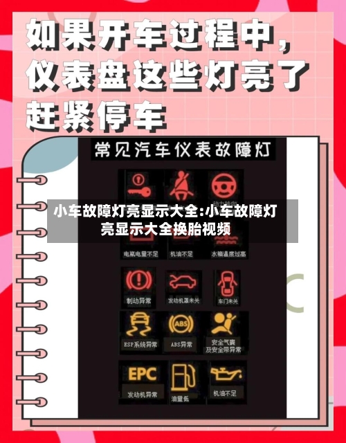 小车故障灯亮显示大全:小车故障灯亮显示大全换胎视频-第1张图片