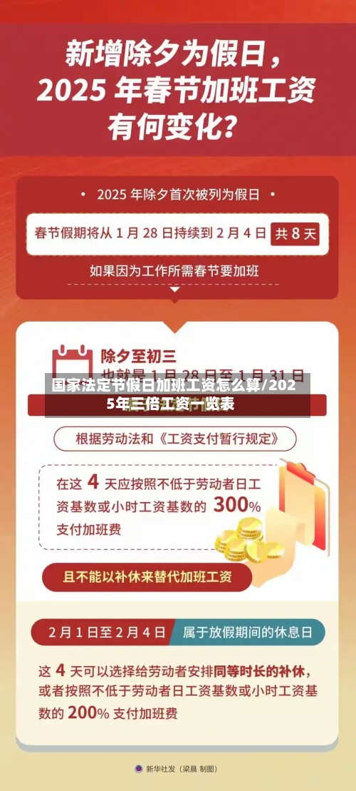 国家法定节假日加班工资怎么算/2025年三倍工资一览表-第1张图片