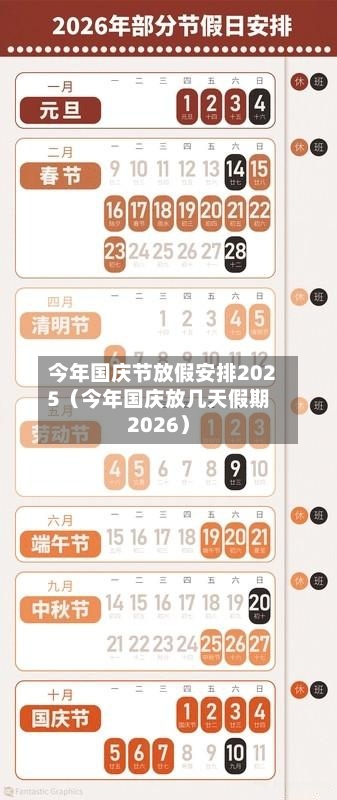 今年国庆节放假安排2025（今年国庆放几天假期2026）-第1张图片